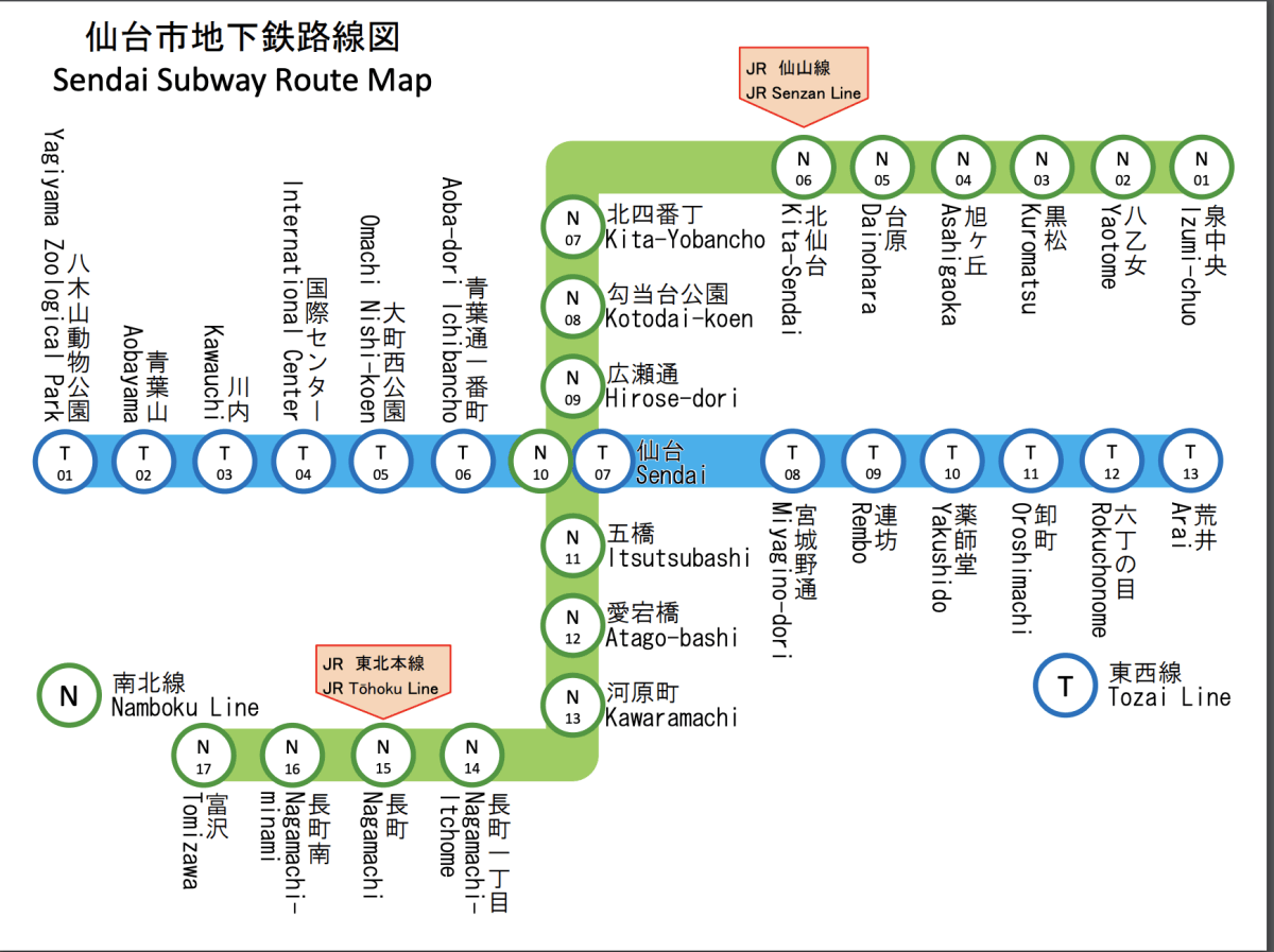 【日本仙台景點】不僅牛舌的,2026東北旅遊自由行交通、住宿、美食整理。 - 第2張圖 仙台市內交通:地下鐵