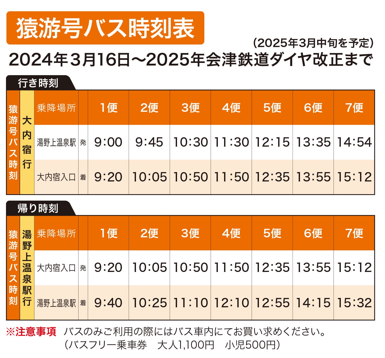 【2024 福島景點】大內宿:日本東北合掌村,穿越400年的歷史秘境 - 第9張圖 大內宿巴士:猿游號巴士時刻表