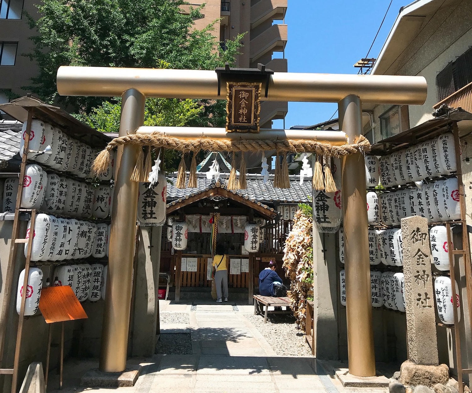 【京都景點】御金神社御守推薦