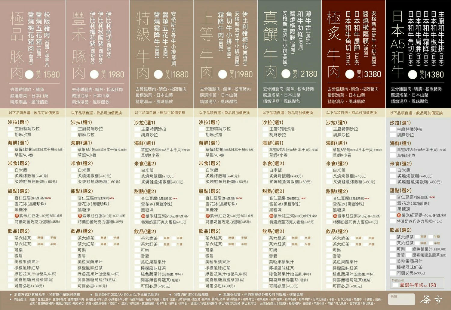 【茶六燒肉】2024最新台中朝富店菜單:完勝屋馬的輕井澤品牌(線上訂位方式) - 第5張圖 台中茶六燒肉堂│朝富店2024最新菜單