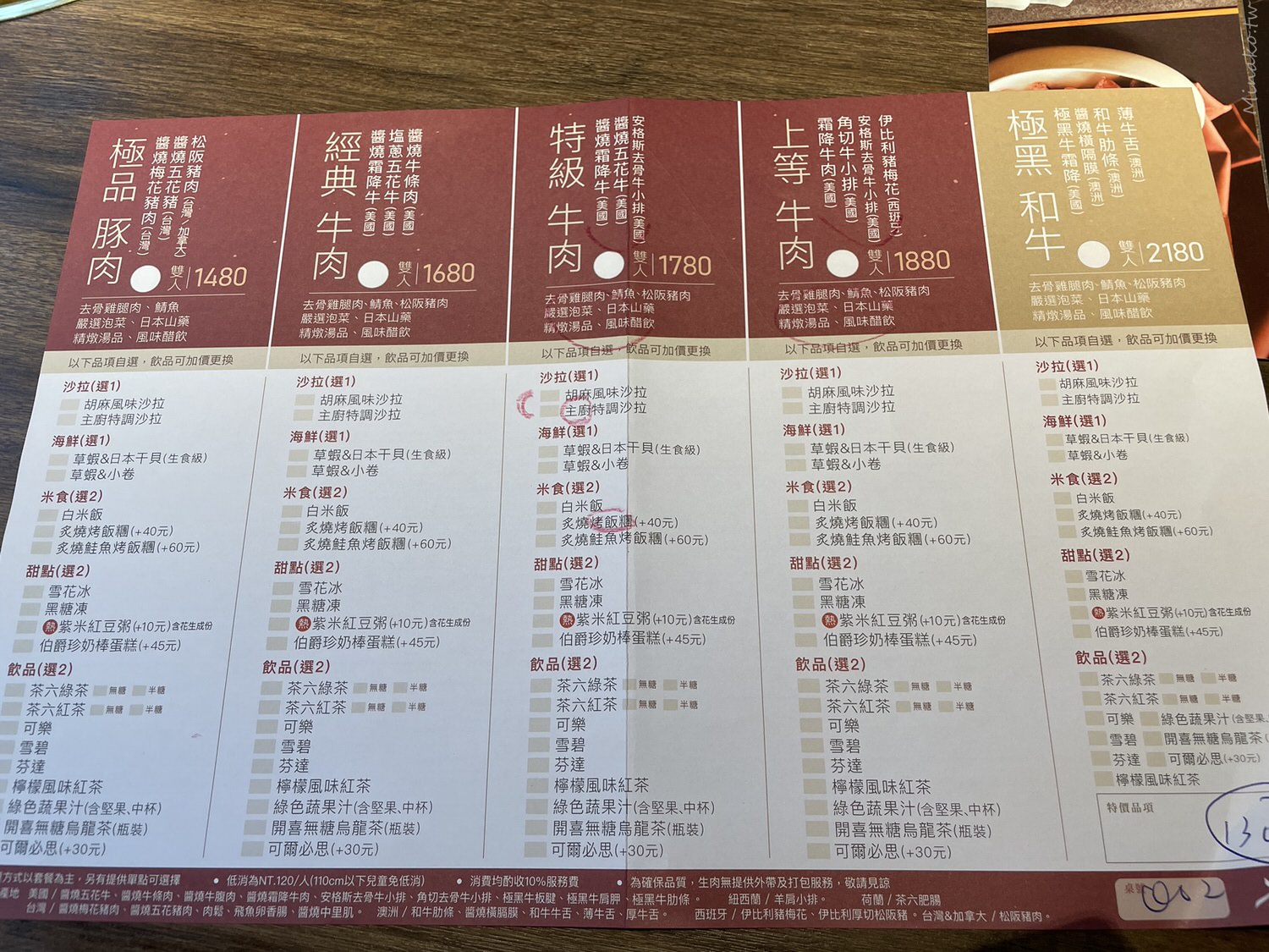 台中燒肉推薦茶六燒肉 2022菜單