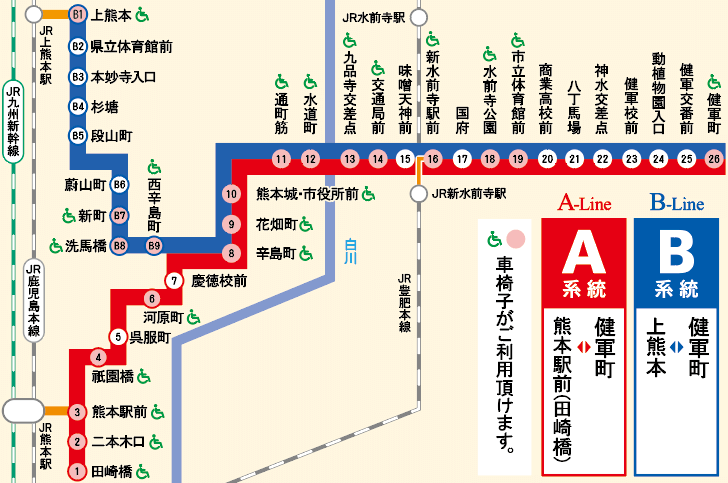 熊本自由行電車路線圖