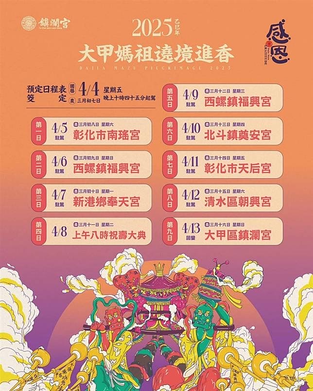 2025 甲鎮瀾宮媽祖遶境進香| 時間與路程表