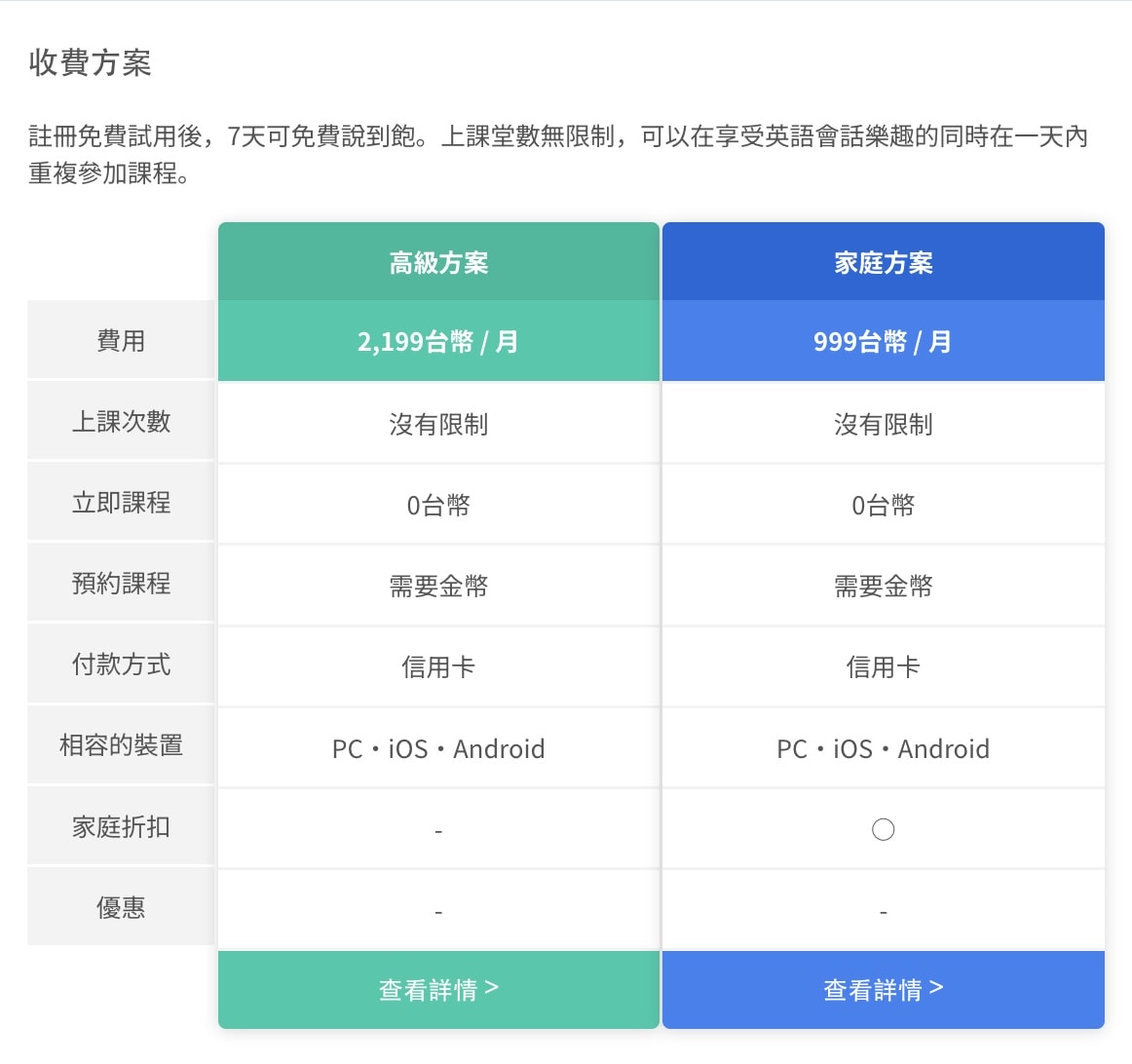 Native Camp線上英文課程｜收費方式：線上英文課程1對1會話課程吃到飽