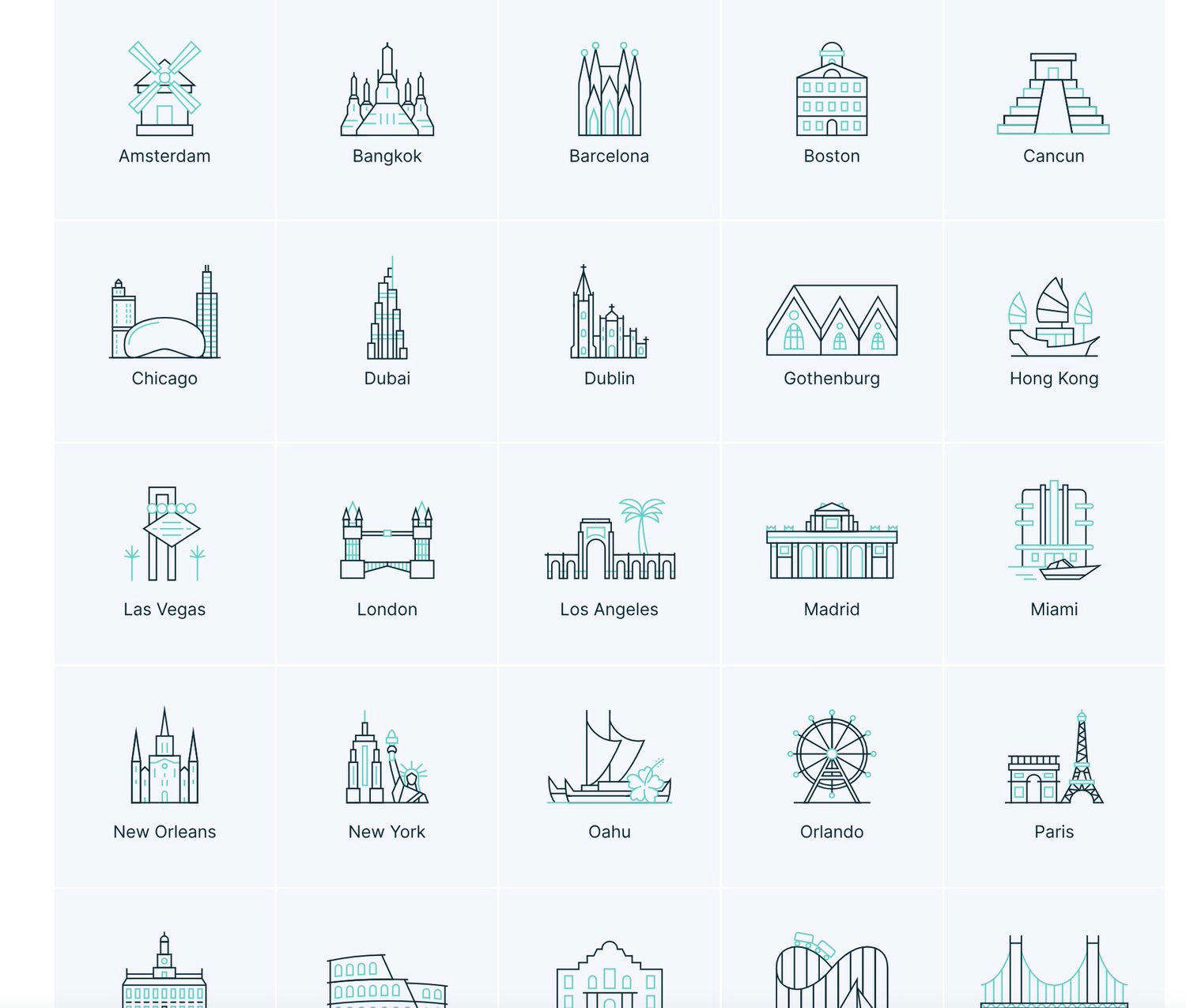 Go City 旅遊通票可使用的城市