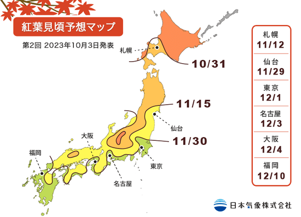 日本2023第二回楓葉預測