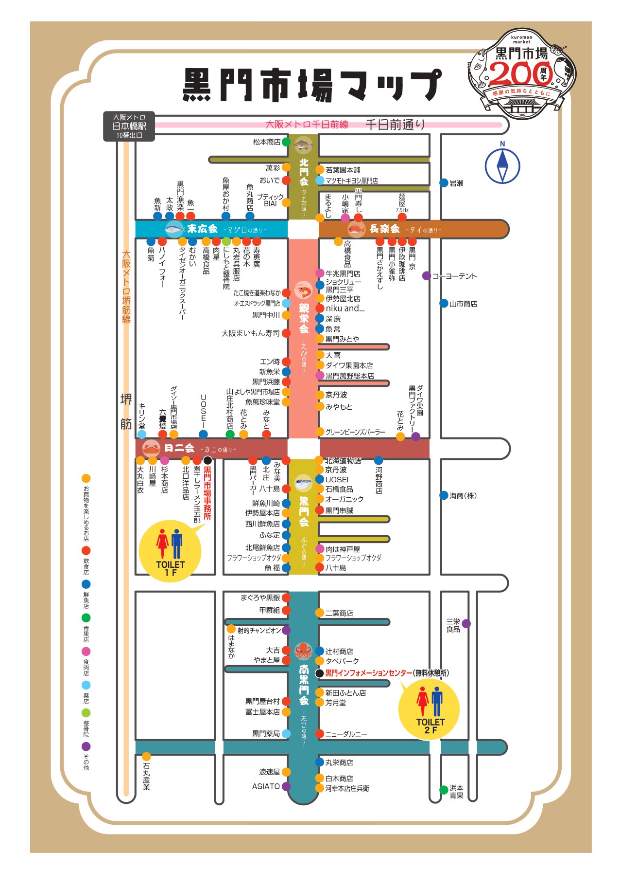 日本黑門市場美食地圖