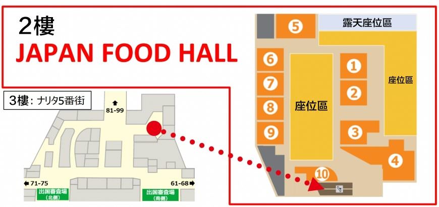 成田機場全新美食街「JAPAN FOOD HALL」在哪裡？