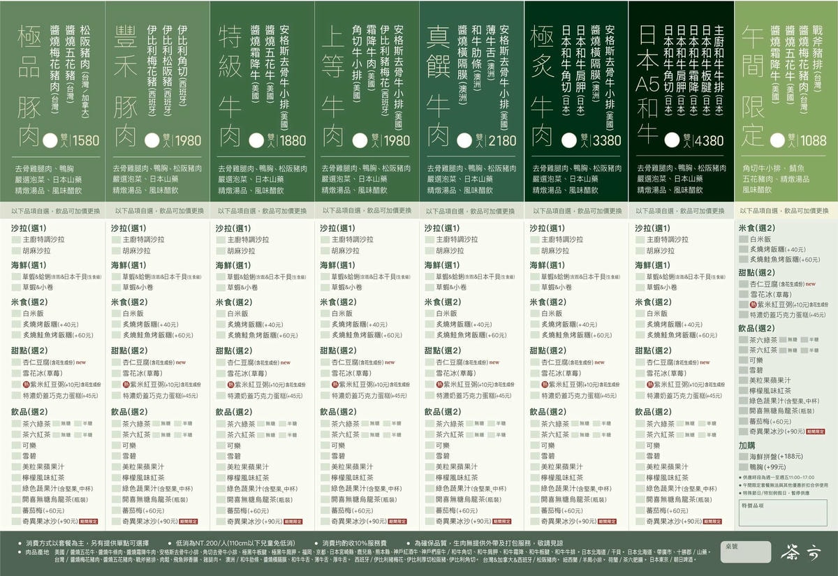 【茶六燒肉】2025最新台中新朝富店菜單:完勝屋馬的輕井澤品牌(線上訂位方式) - 第5張圖 台中茶六燒肉堂│新朝富店2025最新菜單