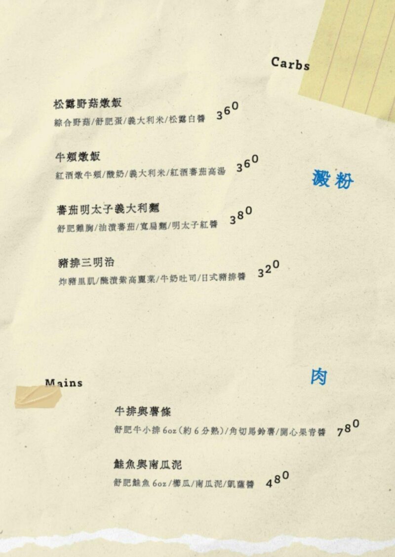 GinGin Coffee Company忠孝新生早午餐｜2026菜單