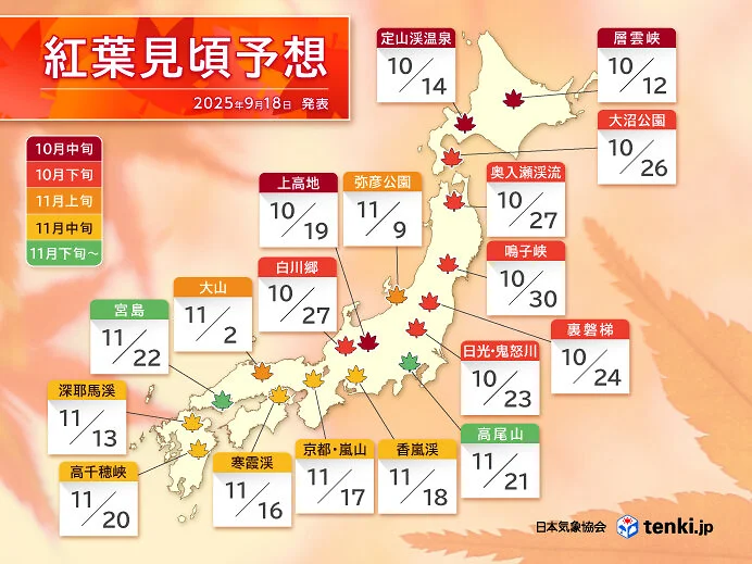 日本氣象協會2025楓葉預測