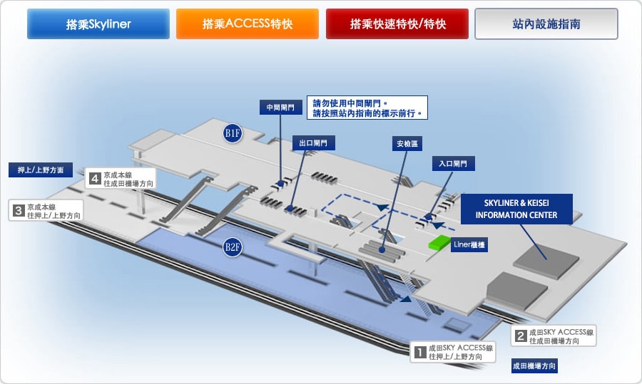 【2025 京成電鐵Skyliner】成田機場到東京市區:優惠票/取票/路線教學 - 第12張圖 Skyliner京成電鐵搭乘月台