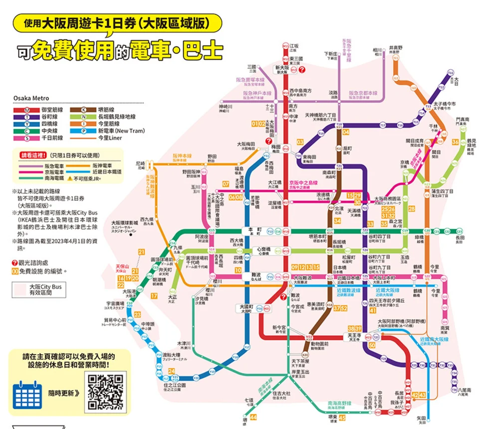 2025大阪周遊券票券種類