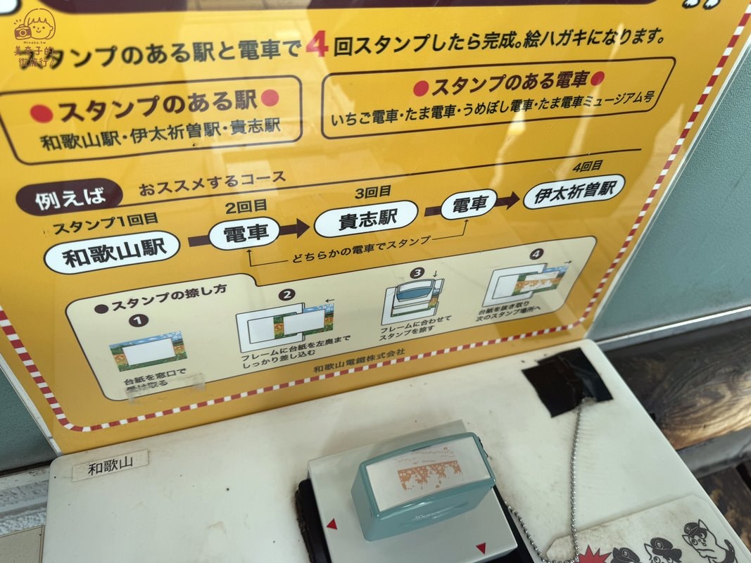 貴志川線貓咪集章明信片