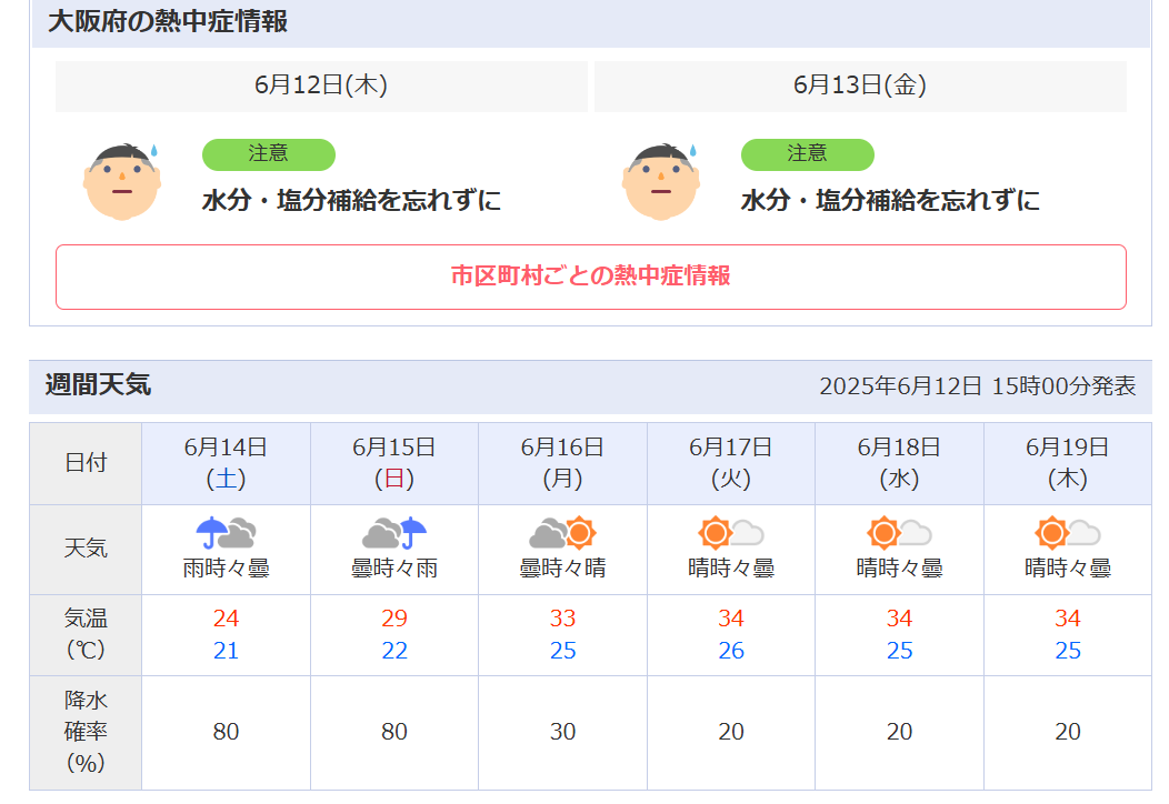 日本天氣查詢Yahoo天氣