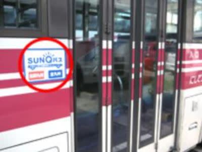 九州 SUNQ PASS搭車方式