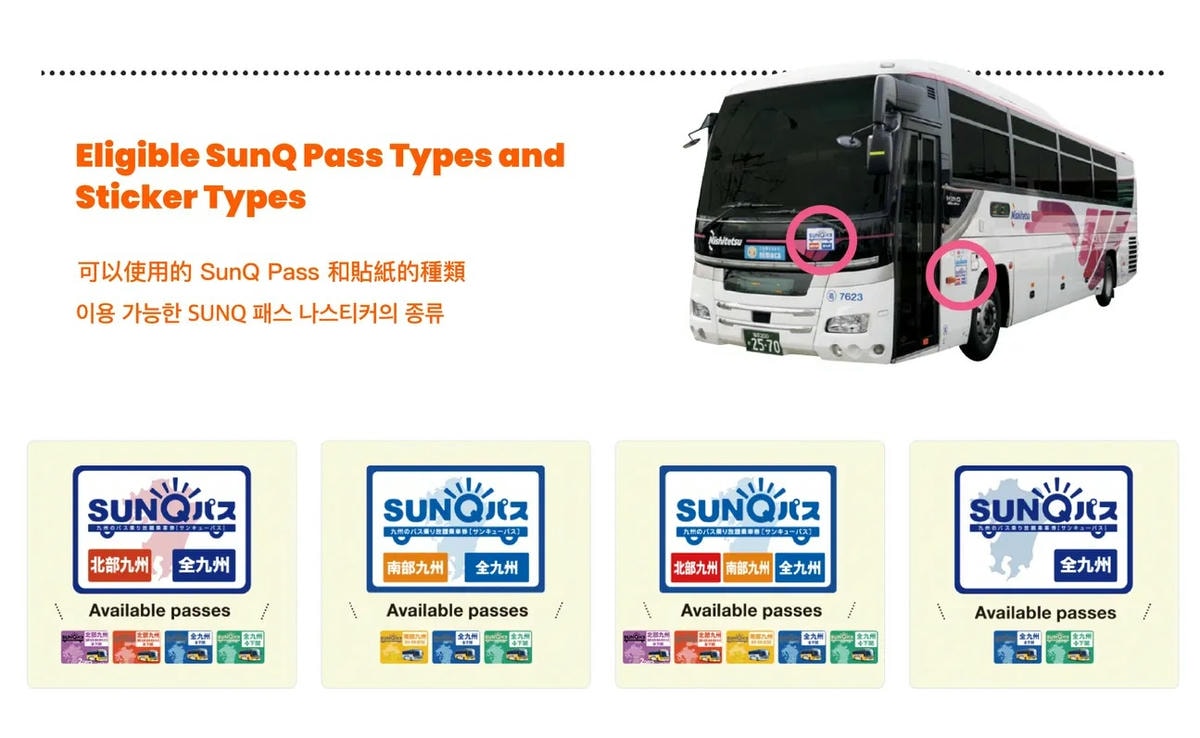 什麼是九州 SUNQ PASS? SUNQ PASS簡介