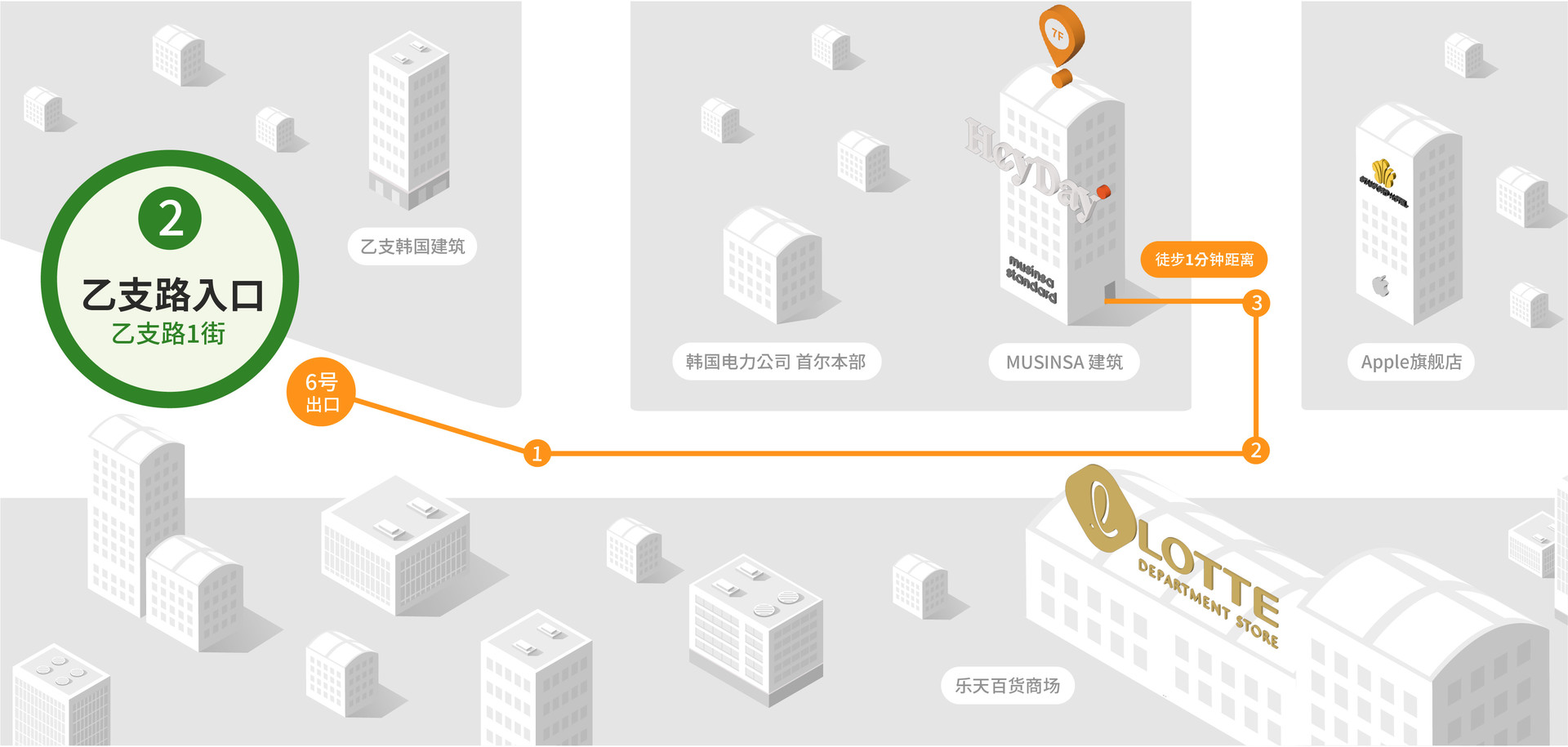 韓國醫美｜首爾明洞Heyday皮膚科地理位置與交通方式