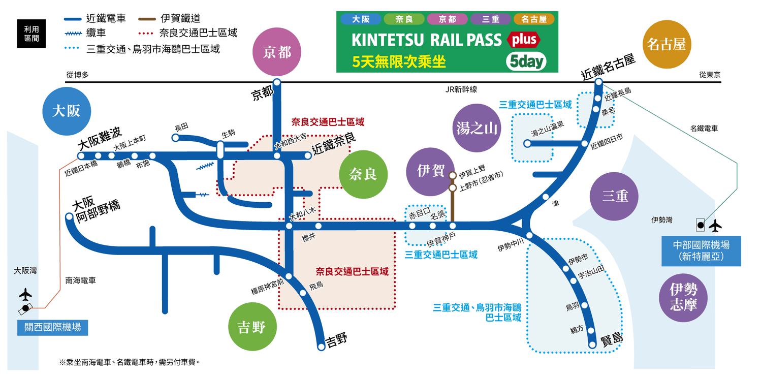 【2026大阪到奈良】日本關西自由行交通攻略:近鐵電車、JR、票券推薦 - 第6張圖 日本大阪到奈良交通方式|關西近鐵電車周遊券介紹