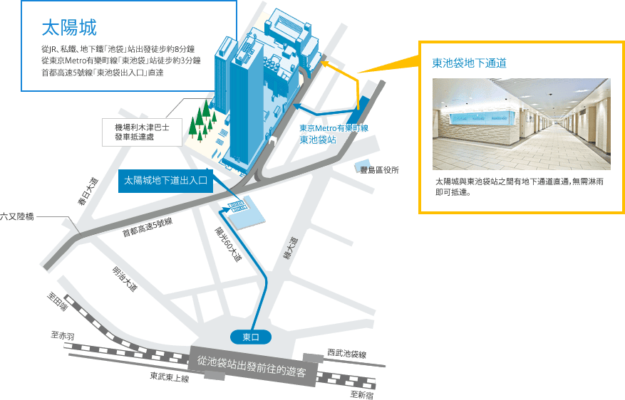 【2026東京景點】池袋陽光城展望台:TENBOU-PARK空中花園,適合帶小孩! - 第2張圖 池袋太陽城、60展望台交通方式